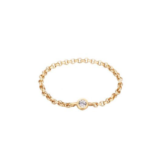 Anello Punto Luce 2mm Gioielli argento Liny Jewels Milano